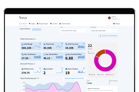 SQI-Fleet Dashboard